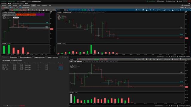 Трейдинг онлайн на Американской бирже NYSE / Возможность торговать вместе онлайн смотреть онлайн