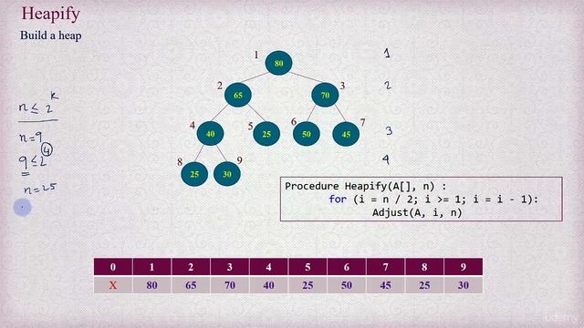 Heapify - build a heap from any arbitrary array. - Java Algorithms Tutorial смотреть онлайн