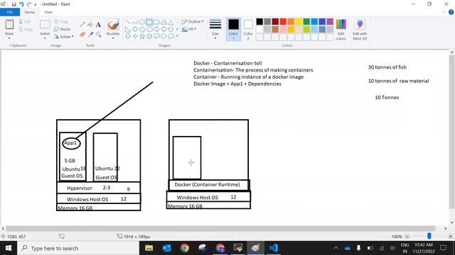 DOCKER & KUBERNETES (FREE Seminar) tutorials || by Mr. Laxman On 27-11-2022 @10AMIST смотреть онлайн