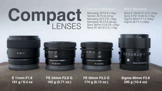 Sigma 90mm DG DN Prime Lens Review смотреть онлайн