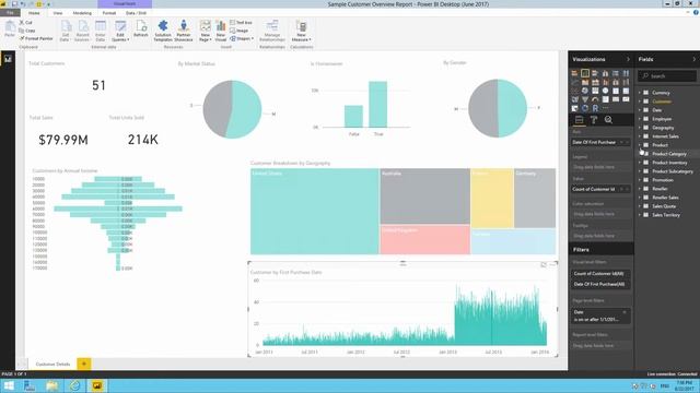 Power BI Report Server: локальный сервер Power BI смотреть онлайн