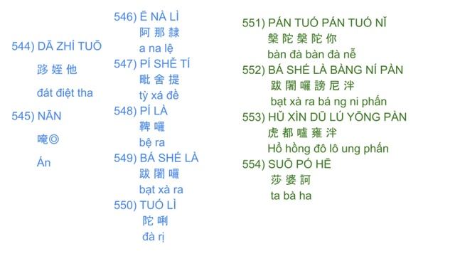 Da Zhi Tuo Lines 544-554 of Shurangama Mantra смотреть онлайн