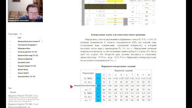 Порядок оформления отчетов (практические, лабораторные работы 1-6, расчётно-графическая работа)