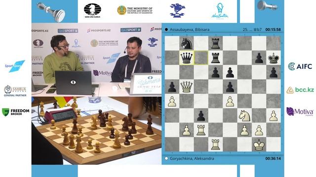 Первый этап женского ФИДЕ Гран-При 2022 - 2023. Четвертый тур смотреть онлайн