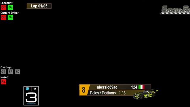 Overlay Introduction смотреть онлайн