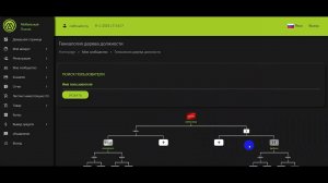 Активация доп аккаунтов