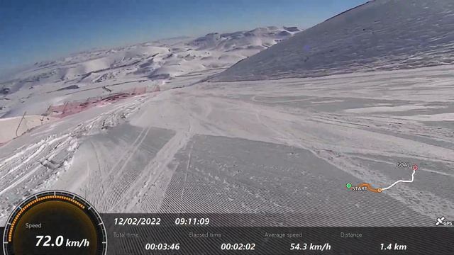 Erciyes Kayak Merkezi Divan 2022 смотреть онлайн