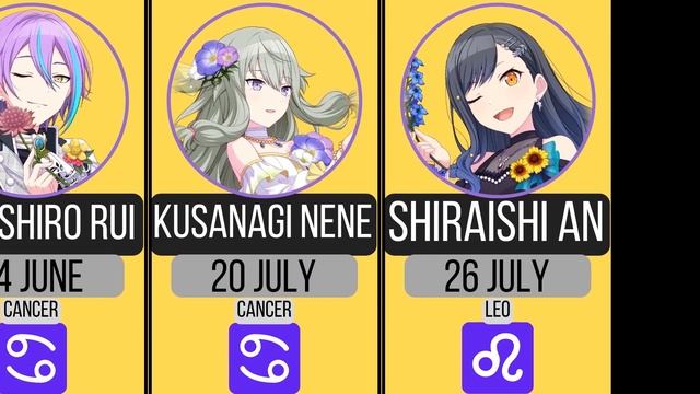 Project Sekai - Birthdays And Zodiac Signs (HATSUNE MIKU COLORFUL STAGE)