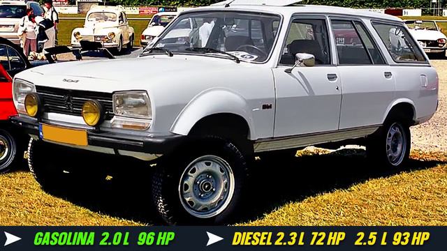 Conoce Las Versiones Mas Raras Y Exclusivas Del Peugeot 504 смотреть онлайн