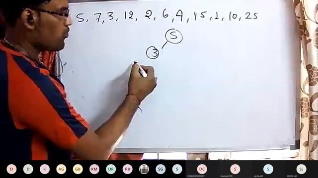 AVL tree insertion and rotation смотреть онлайн