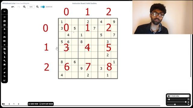 Valid Sudoku (Asked in Roblox, Apple, Amazon, Uber, Microsoft) - Codexplained смотреть онлайн