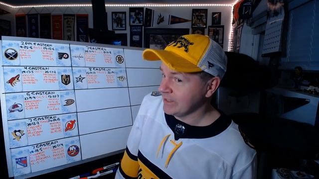 Previewing April 11th NHL Games смотреть онлайн