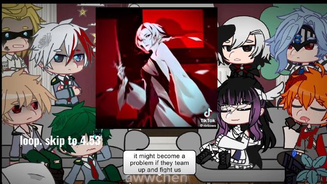 MHA reacts to Genshin Impact (teyvat academy) Part4/5 (awwchen) смотреть онлайн