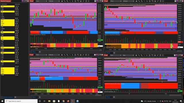 How the Tickspeedometer reveals internal market momentum смотреть онлайн