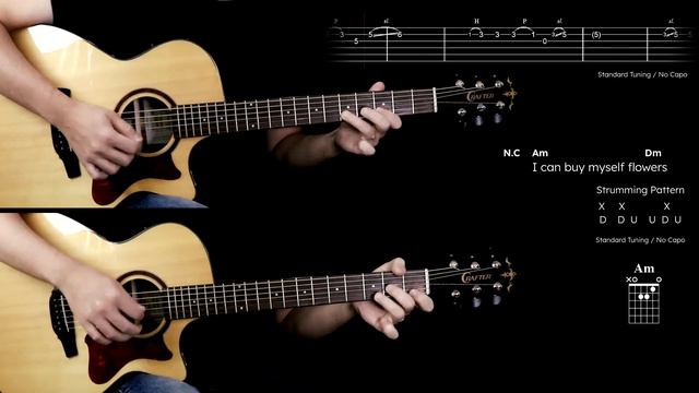 Разбор Peach + табы смотреть онлайн