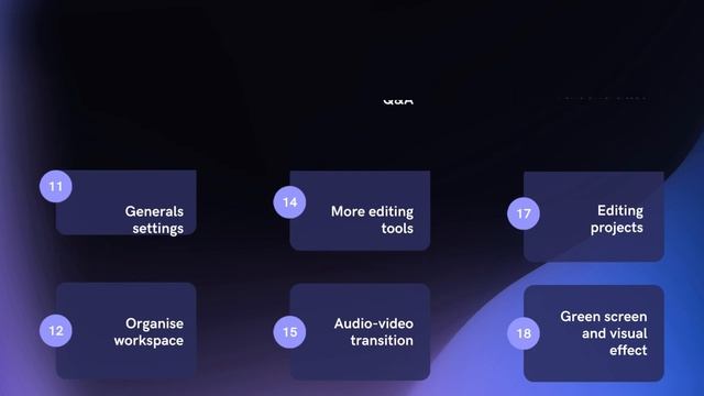 Video Editing Online Course | Master Video Editing смотреть онлайн