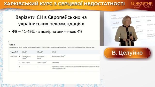 1 Целуйко В. Й. Проблема серцевої недостатності у ХХІ столітті. смотреть онлайн