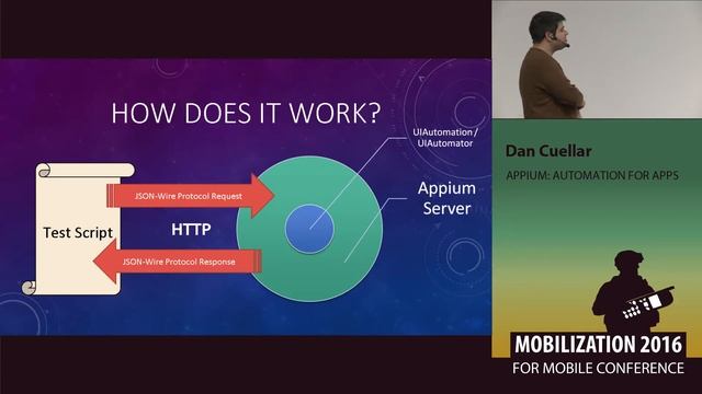 Appium: Automation for Apps - Dan Cuellar смотреть онлайн