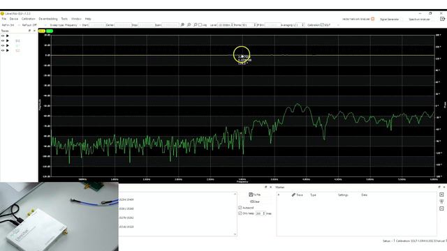 How to Measure S-Parameter Data with the LibreVNA смотреть онлайн