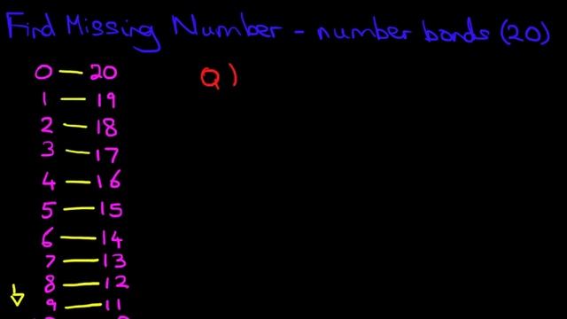 Find Missing Number - number bonds 20 (addition) смотреть онлайн