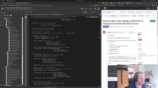 Crypto Trading Using FinRL