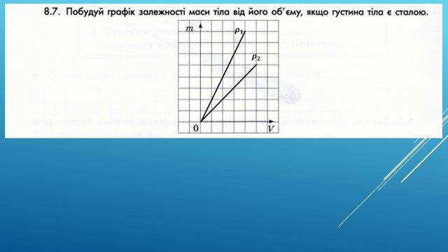 Урок №6 Ч.3 Фізика 7 клас (Інтелект України). смотреть онлайн
