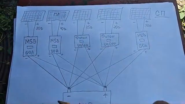 Подключение нескольких контроллеров к одной АКБ. Мой опыт. смотреть онлайн