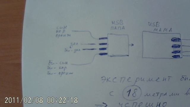 USB удлиннитель на 5 м (Но на 18 метров так же проверено) смотреть онлайн