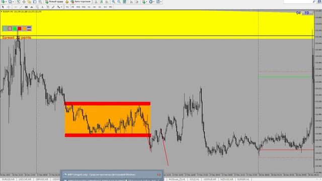 Разбор рынка онлайн на обучении по тс ОРАКУЛ смотреть онлайн