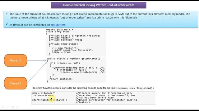 Double-checked locking Design Pattern-Out-of-order writes смотреть онлайн