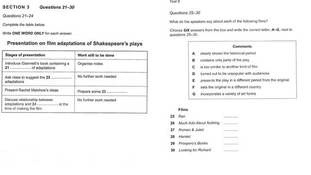 CYCLE TOUR LEADER : APPLICANT ENQUIRY || IELTS LISTENING