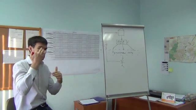 Секреты Умения