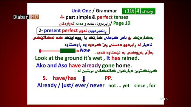10 past simple & perfect tenses 1 смотреть онлайн