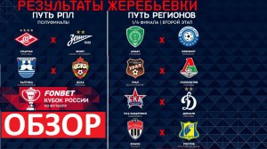 Жеребьёвка Кубка России! Спартак - Зенит, ЦСКА - Балтика и другие матчи!