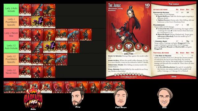 KEYWORD TIER LIST: Marshal - Guild - Malifaux M3E FT: @DefectiveDice + @badfauxhaku6792 смотреть онлайн