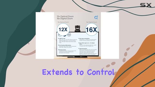 Unlocking The Power Of SMTAV 12x Optical Zoom Conference Camera!