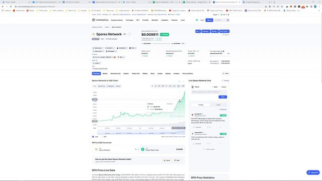 Spores Network +113% мы растем. Что дальше скоро IDO ? смотреть онлайн