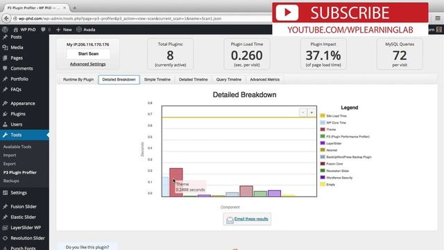 Wordpress Load Time Test With P3 (Plugin Performance Profiler) смотреть онлайн