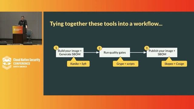 Not-So-Fantastic Leaks, and Where to Find Them In Containers- Alex Goodman, Anchore смотреть онлайн