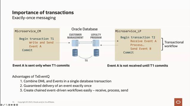 Oracle Database 23c – Microservicios смотреть онлайн