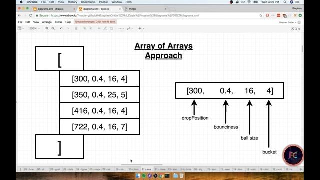 7 - Dataset Structures | Machine Learning with Javascript Complete Tutorial смотреть онлайн