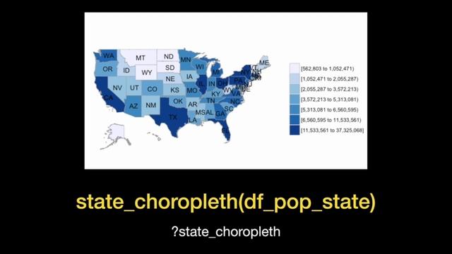 Choroplethr Basics Module 2, Lesson 3: Mapping Example Data смотреть онлайн