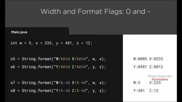 Java String Formatting - string formatting - how to use the string format method - string formattin