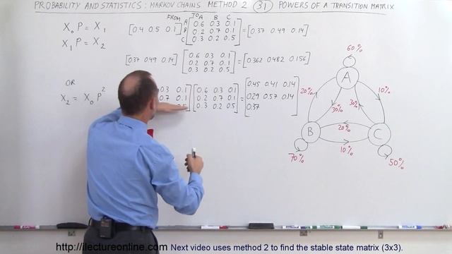 Prob & Stats - Markov Chains: Method 2 (31 of 38) Powers of a Transition Matrix смотреть онлайн