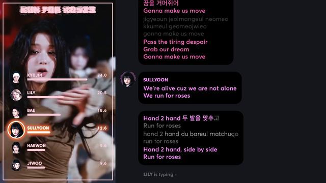 NMIXX - Run For Roses (Line Distribution + Lyrics Karaoke) PATREON REQUESTED