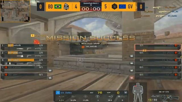 CFS 2019 / 10.12 смотреть онлайн