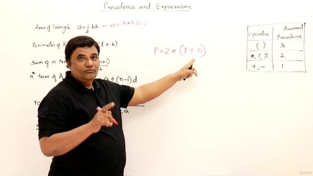 Operator precedence and Expressions смотреть онлайн
