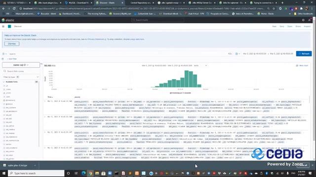 Análisis de Datos - viernes 5 de marzo 2021 смотреть онлайн