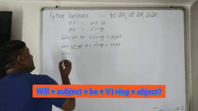 future continuous tense смотреть онлайн