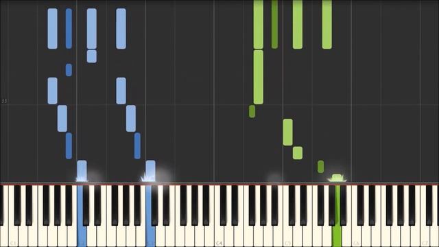 La Cumparsita - Gerardo Matos Rodríguez [Piano Tutorial] (Synthesia) смотреть онлайн